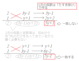 ２文字のたすき掛け