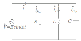 Rlc並列回路