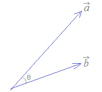 Excelを用いたベクトルの計算