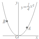 放物線と三角形の面積2